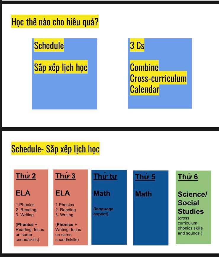 Sắp xếp lịch học hợp lý cho con học kiểu Mỹ hay ít nhất tiếp xúc với các môn học bậc tiểu học bằng tiếng Anh tại nhà